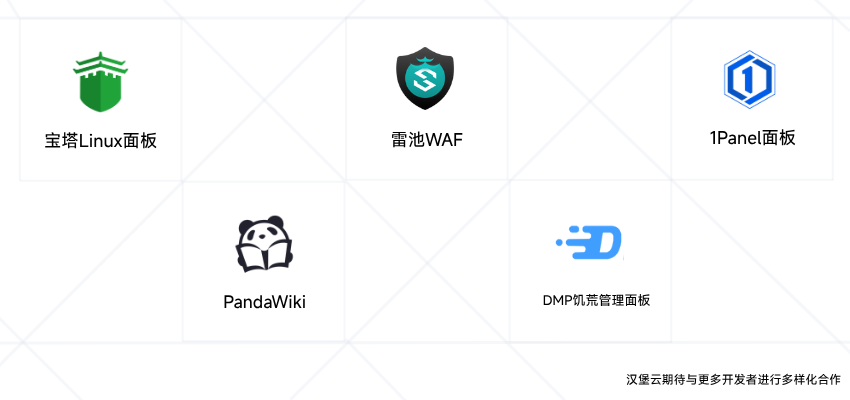 控制面板和应用程序